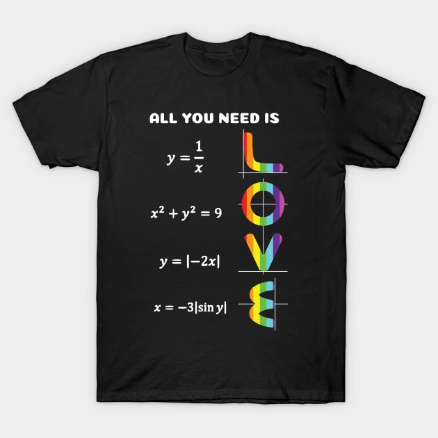 All you need is LOVE LGBT Math T-Shirt by Geektopia